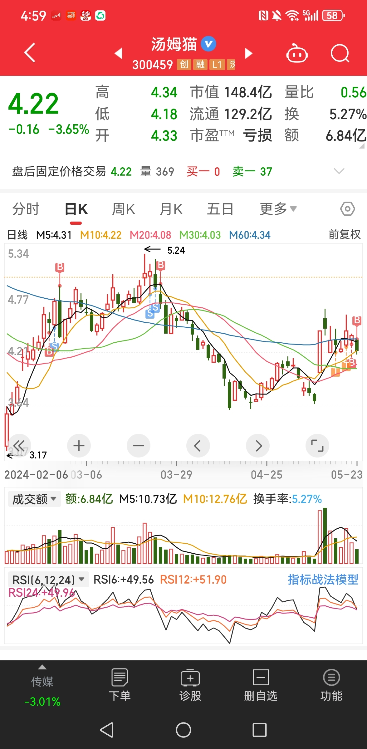 上证指数与东方财富，解读中国股市核心动态