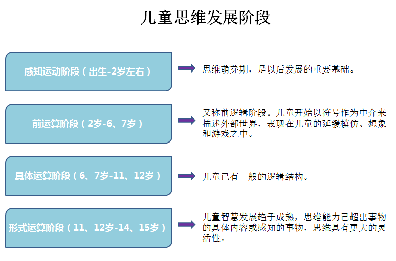 姐不吃这招丶 第2页