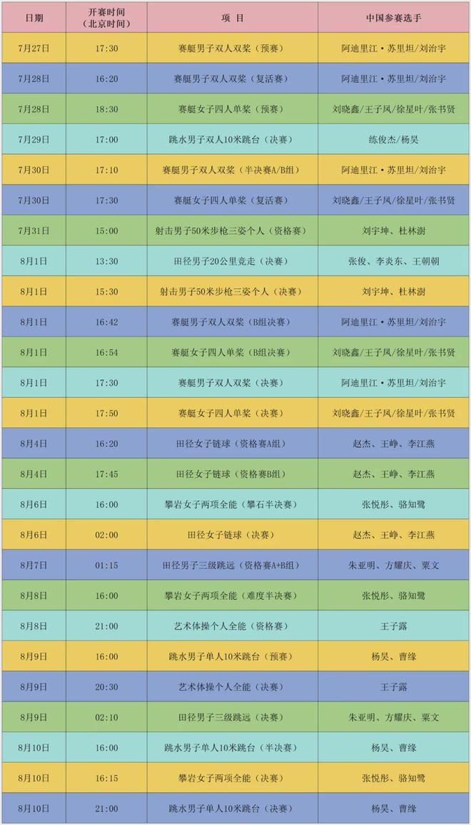 备战2024巴黎奥运会，数学挑战之旅启程