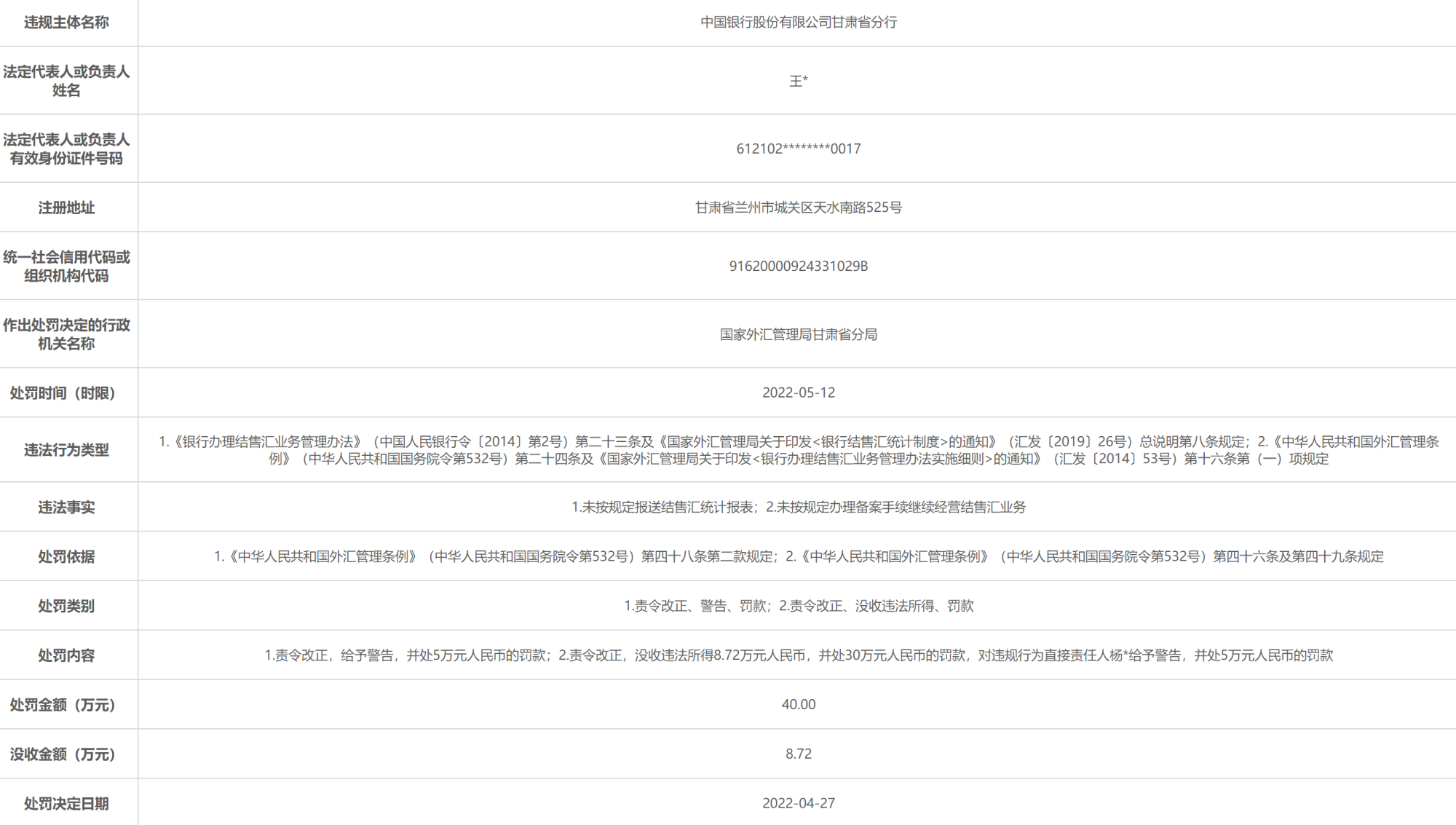 中国银行外汇牌价深度解析