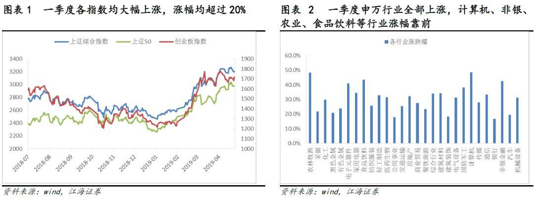 探究上证转债，定义、运作及市场影响力分析