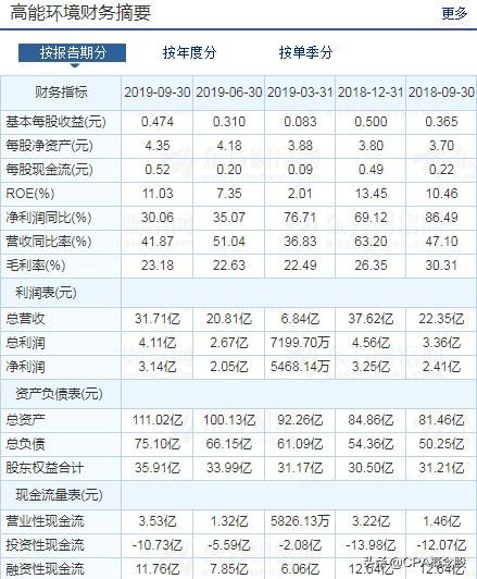 启迪环境股票投资潜力与市场前景深度解析