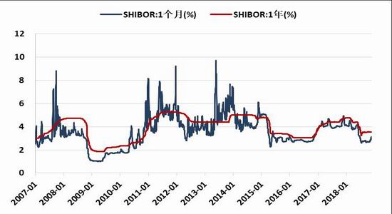 中信建投期货官网，期货交易与信息服务综合平台