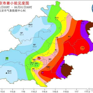 北京天气的多样性与独特魅力