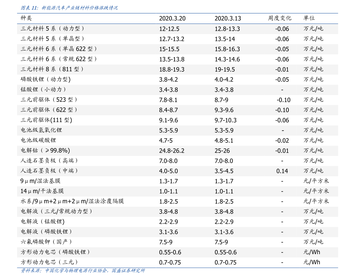 历史黄金价格查询软件应用详解