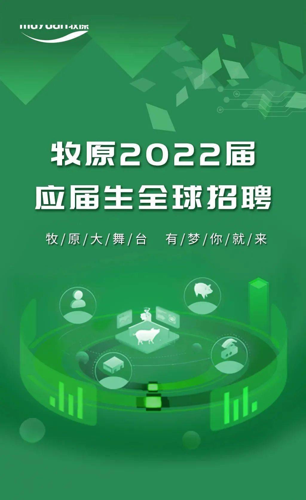 牧原集团2022年春招正式启动，寻找优秀人才加入我们的大家庭