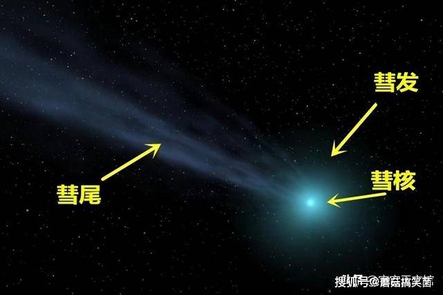 彗星粤语读音解析，是sui星还是hui星？