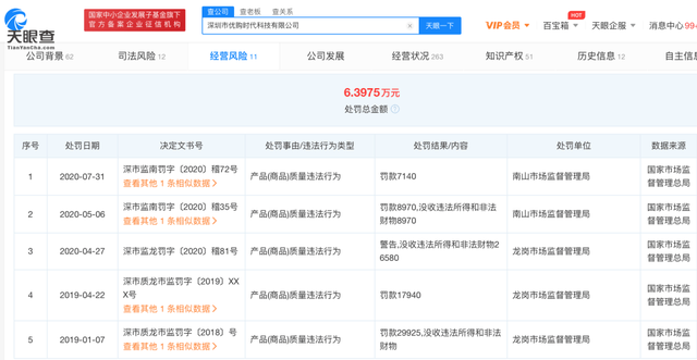 天眼个人信息检索，数字时代的探索之道