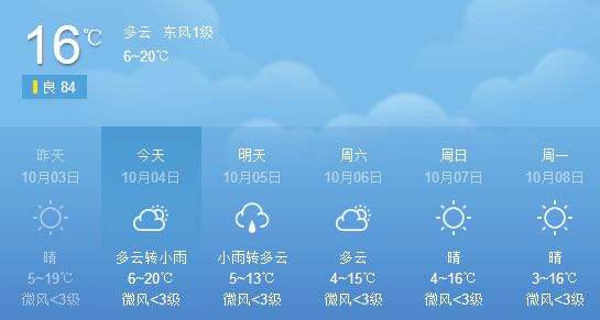 天气预报解读，气象信息的重要性与广泛影响