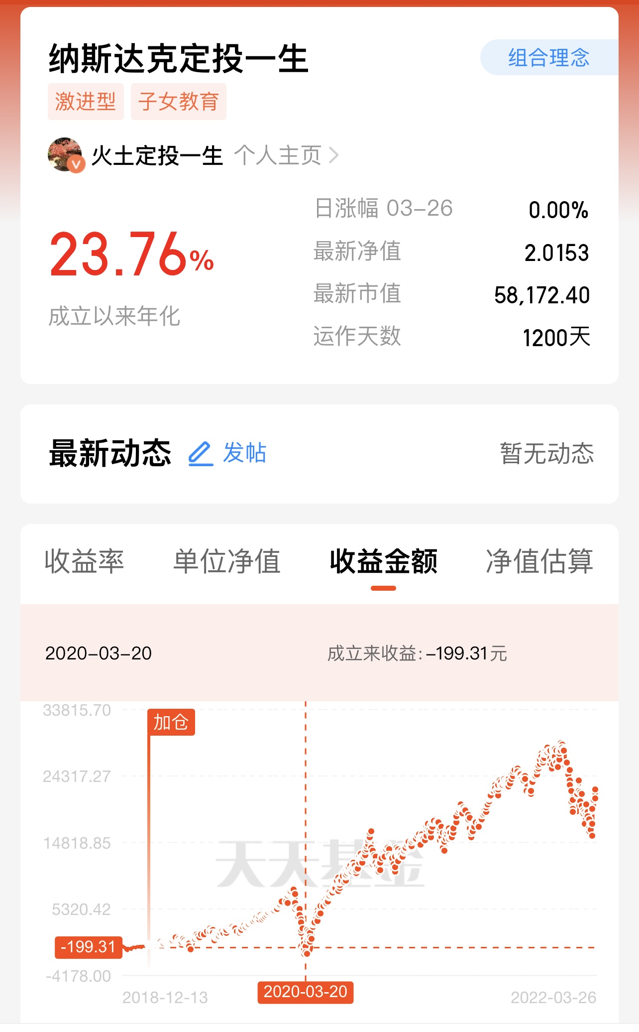 纳斯达克三点前买入收益策略与股市投资考量