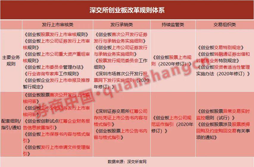 转融通证券出借交易深度解析，意义与影响探讨