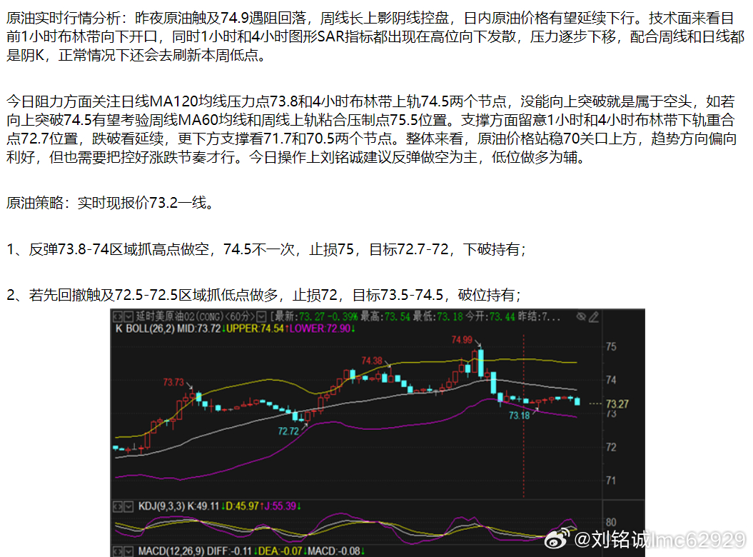 WTI原油行情深度剖析