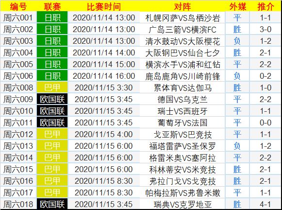 2025年1月15日 第6页