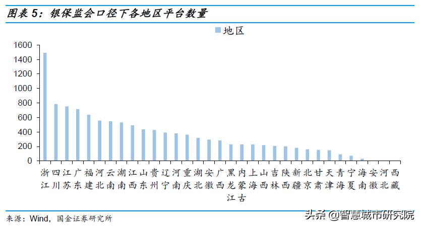 投资国债亏损背后的反思与启示