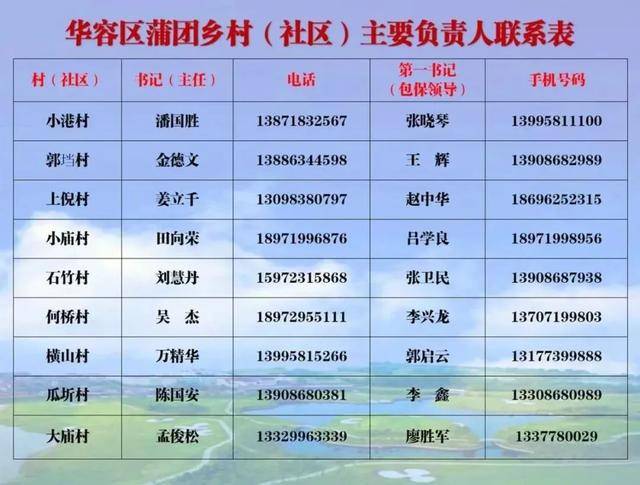 湖南省岳阳市华容县邮编背后的家庭故事与意义探索