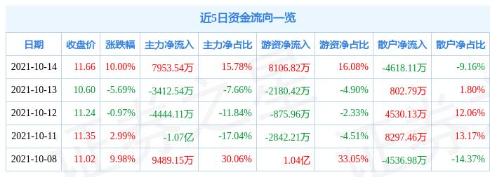 字节跳动，全天候服务的力量——深度解析字节跳动客服体系的价值与影响