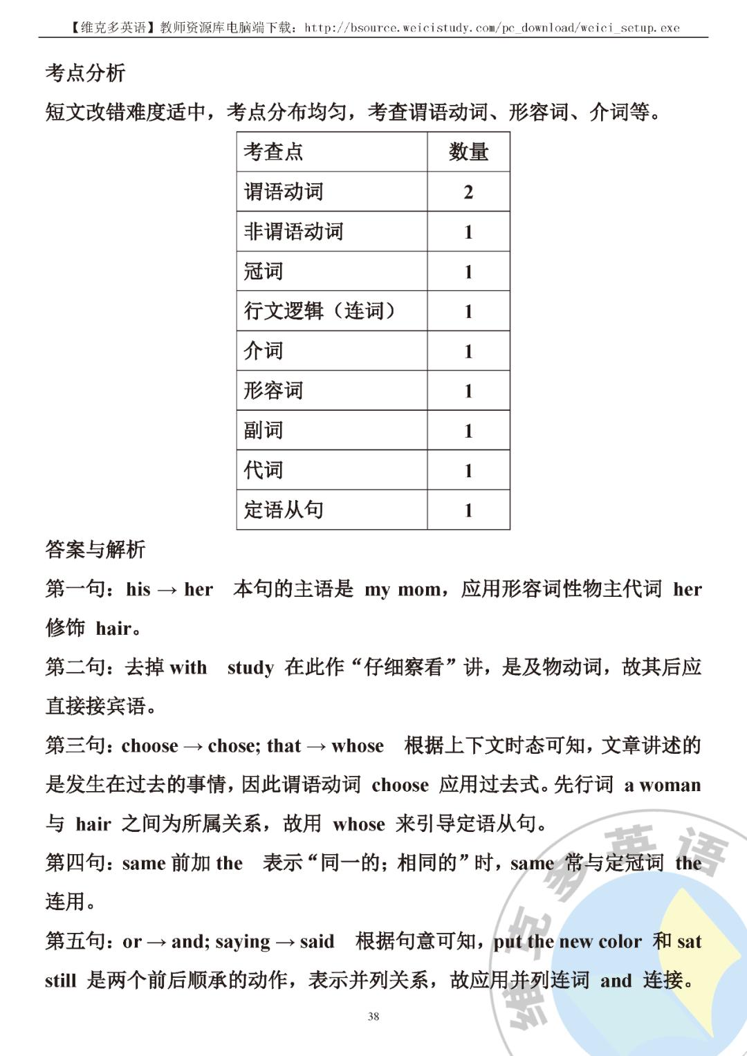 英语高考真题试卷网站，资源宝库与备考必备工具