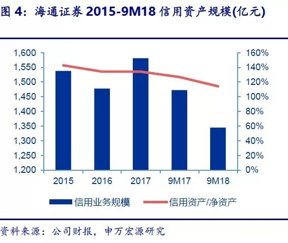 海通证券风险测评的重要性与位置解析