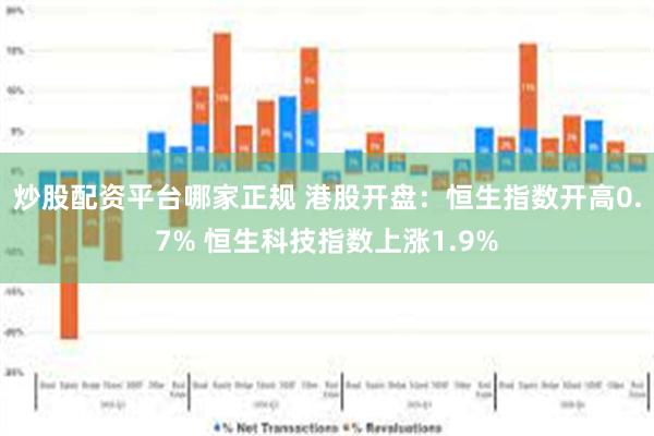 恒生指数双向交易平台的机遇与挑战探索