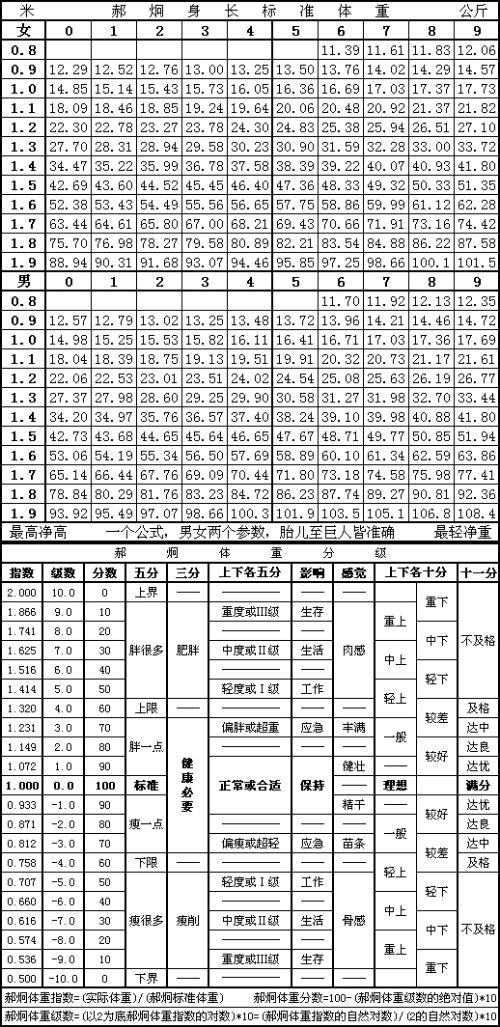 潘展乐身高与体重揭秘，探寻运动员体魄之谜