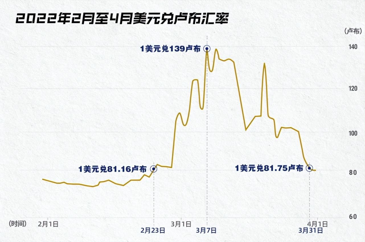 美元人民币汇率波动解析与趋势预测