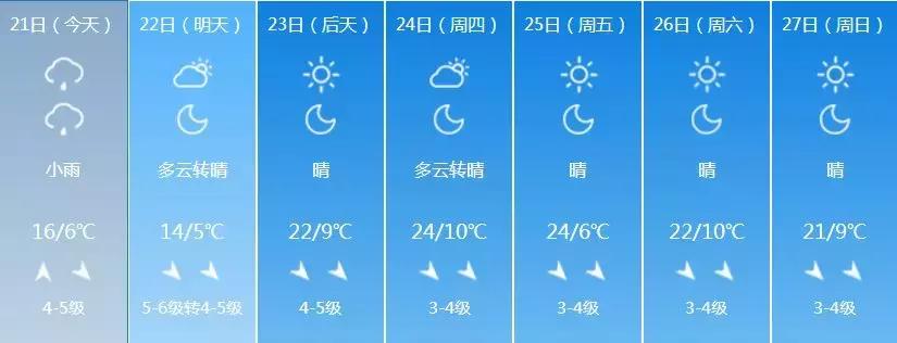 乌兰察布天气预报30天查询百度，气象预测与天气趋势深度分析