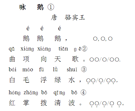 Hong拼音汉字探讨