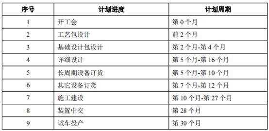 天津机场不明飞行物，未知探索与安全挑战的双重考验