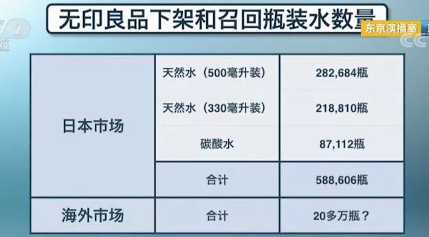 自来水溴酸盐超标原因及其对人体健康的影响