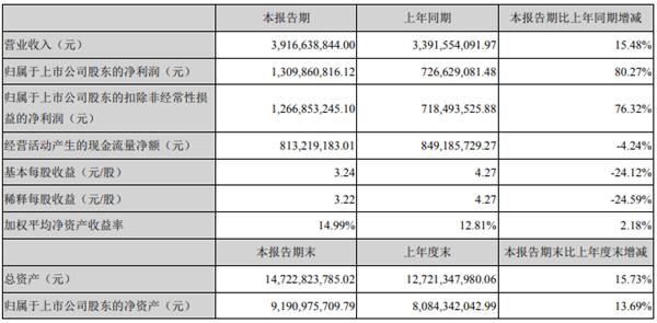 青少年教育 第5页