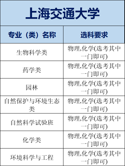 高考物理考试时间长度解析与探究