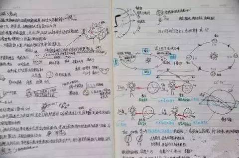 乞巧课堂笔记图片，古诗魅力与课堂学习的融合探索